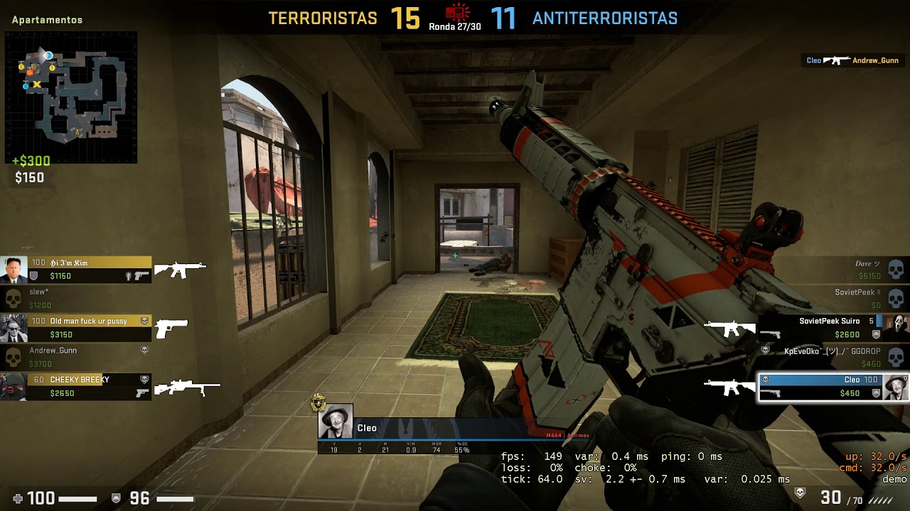 Resolviendo un 4 vs 1