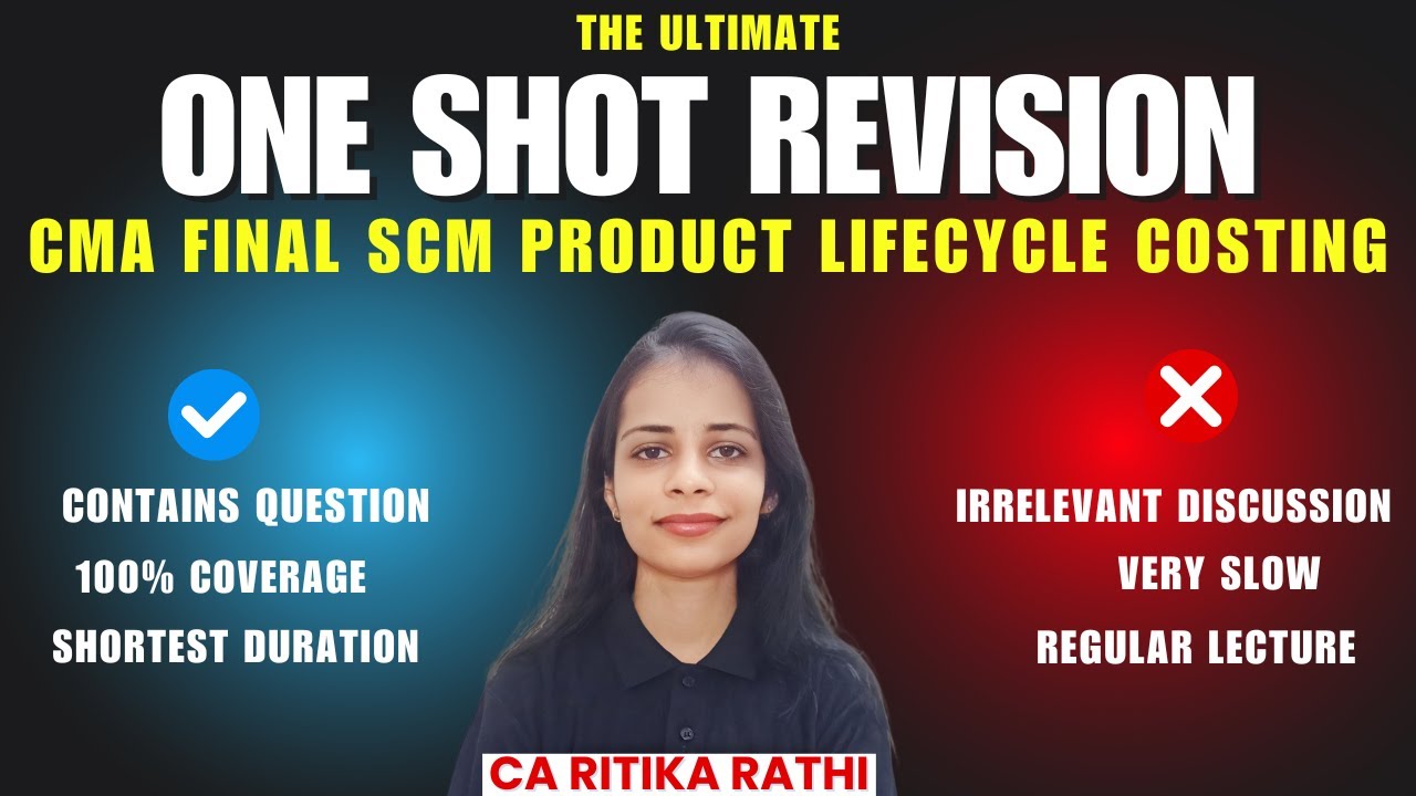 Product Lifecycle Costing One Shot Revision | CMA Final Costing | CMA Final SCM | CA Ritika Rathi
