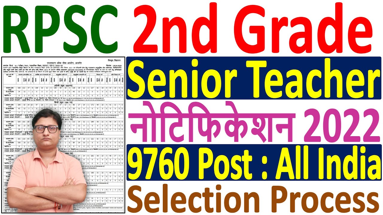 RPSC 2nd Grade Teacher Recruitment 2022 Notification &brvbar; RPSC 2nd Grade Teacher Selection Exam Pattern