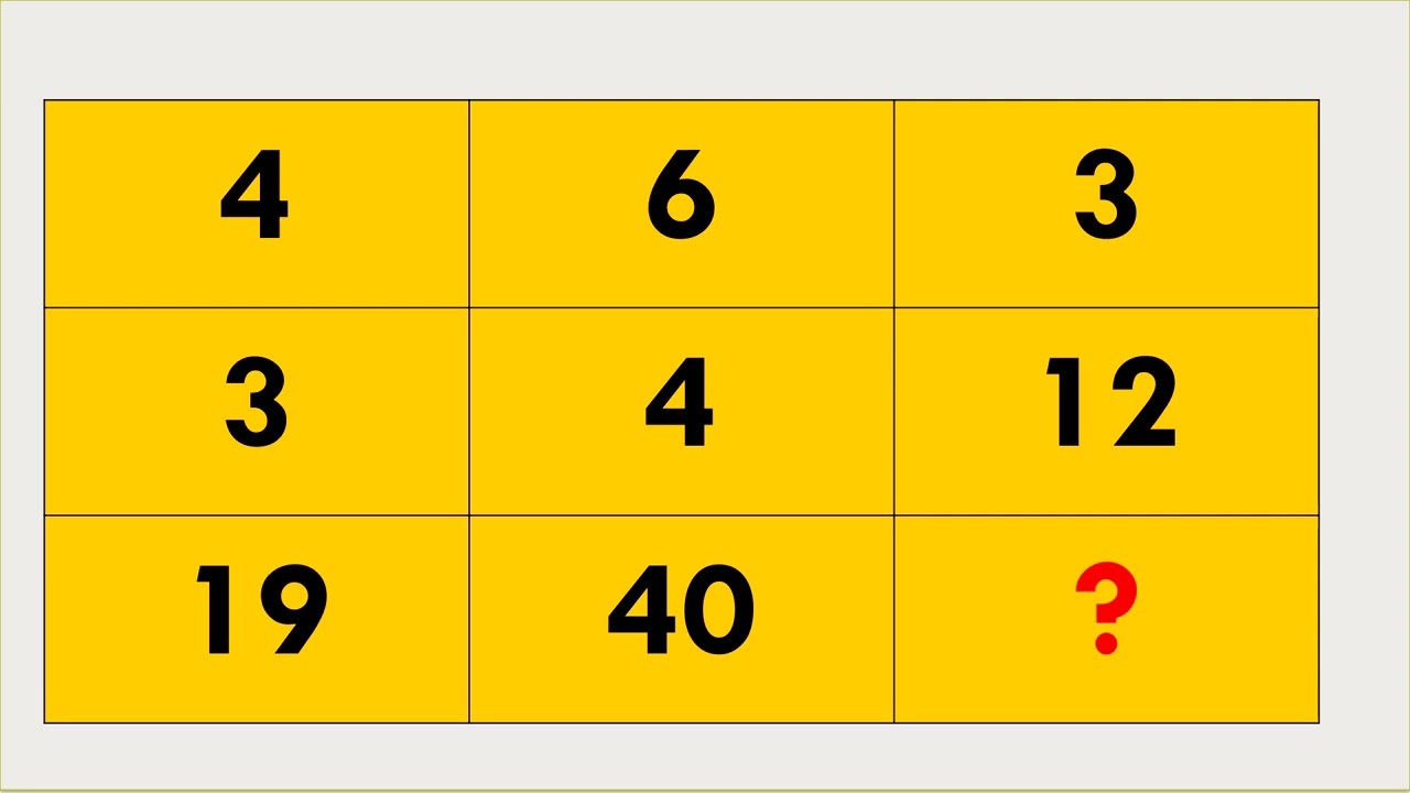 Tricky Maths Puzzles #mathspuzzle