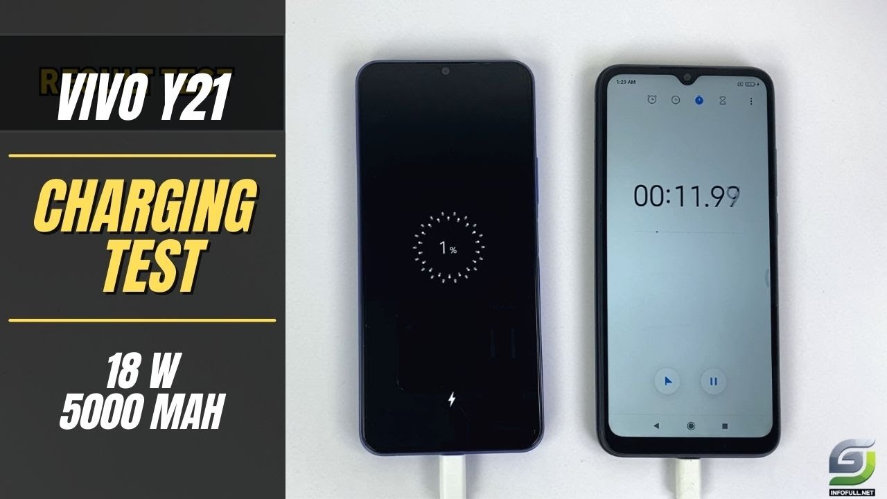Vivo Y21 Battery Charging test 0% to 100% | 18W fast charger 5000mAh