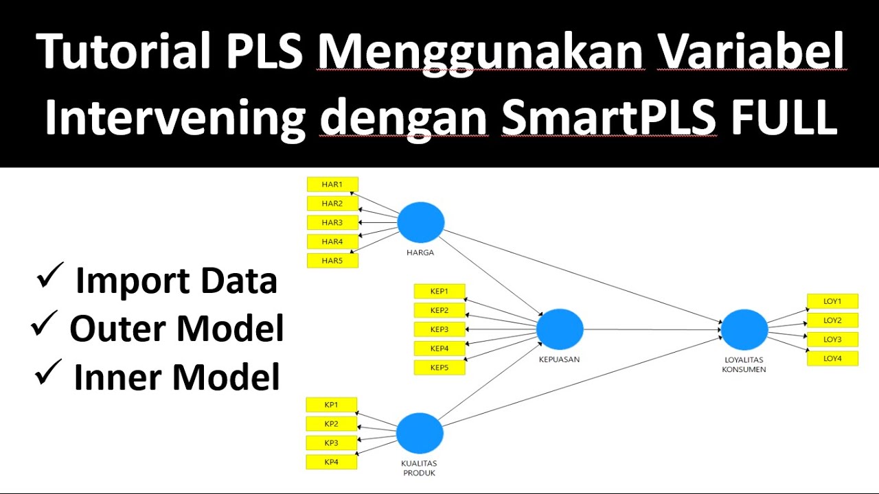 Tutorial PLS Menggunakan Variabel Intervening dengan SmartPLS FULL