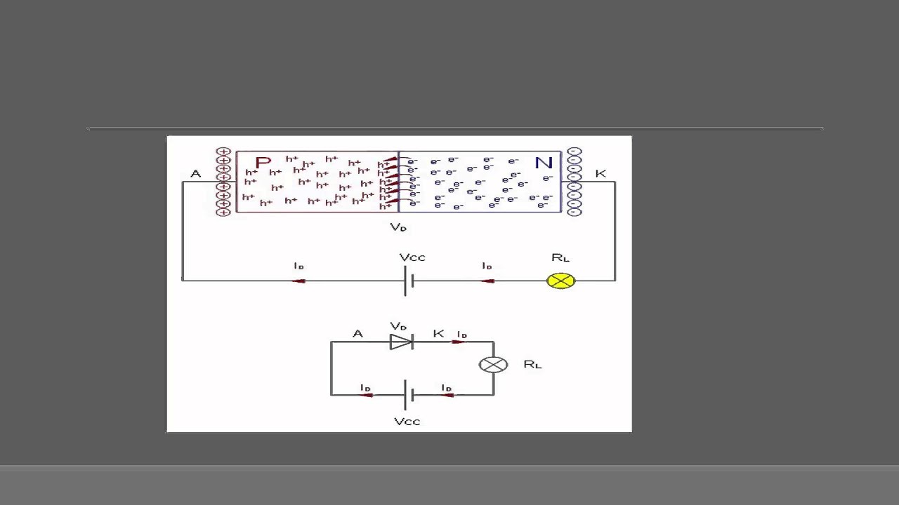 palestra, eletronica para conserto de placa m&atilde;e de notebooks.