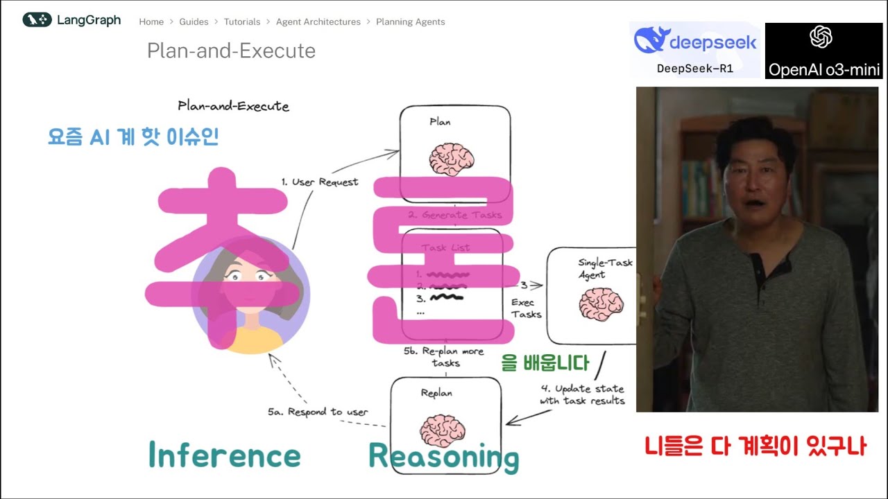 Plan & Execute - 요즘 AI계의 핫 이슈인 추론에 대해 배웁니다 , Inference 와 Reasoning 의 차이점은?