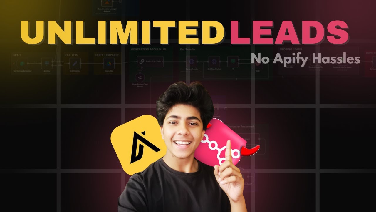 The Ultimate Apify Apollo Alternative (2026 Method with Free Template)