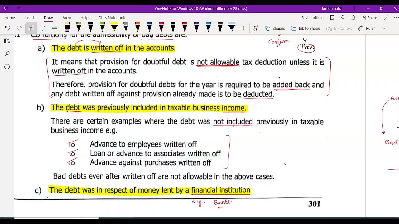 Income from business - Bad debts deduction