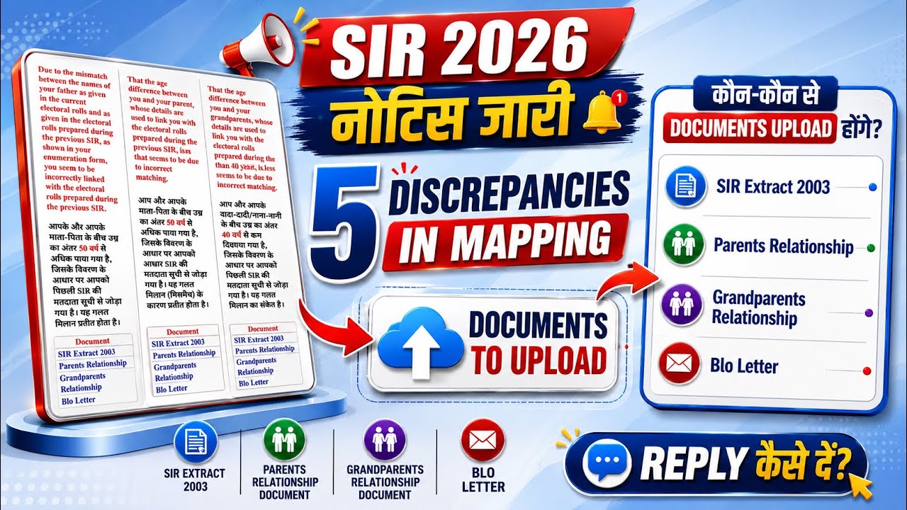 SIR 2026 Mapping Discrepancies Explained | 5 Types of Discrepancies | Incorrect Matching Solution