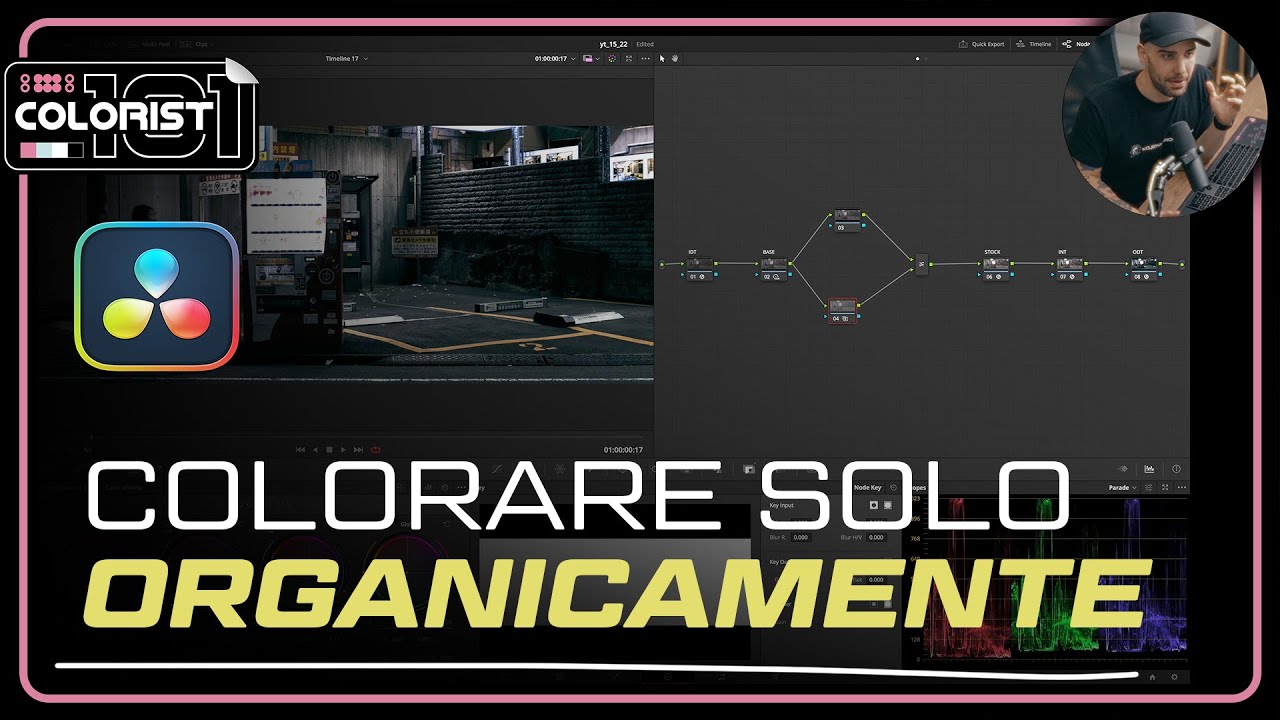 Color Grading ORGANICO con la tecnica del Dodge & Burn