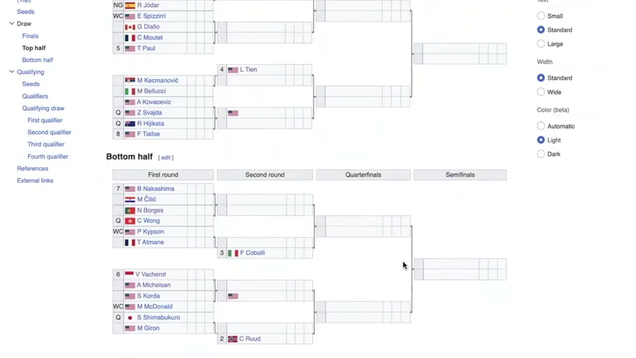 ATP Delray Beach: Draw Reaction + Preview