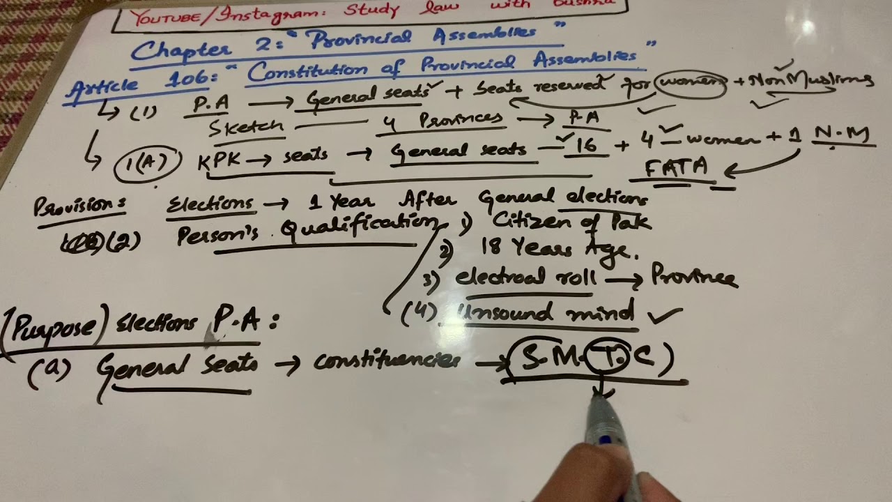 Article 106 to Article 108 of Constitution of Pakistan 1973