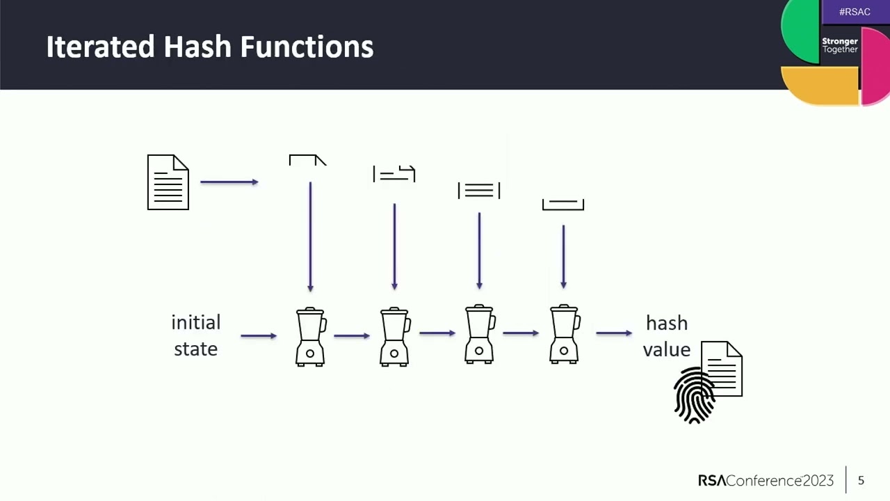 Cryptographic Implementations