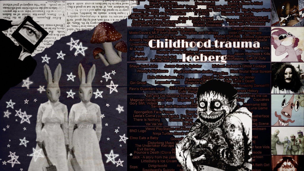 айсберг дитячих травм та страхів з інтернету | gen z childhood trauma iceberg