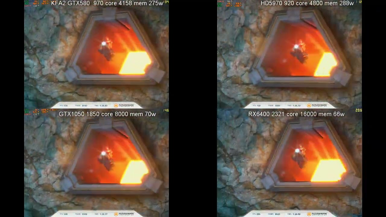 Big power hogs GTX580 vs HD5970 and Small power sippers GTX1050 vs RX 6400 3DMark Vantage DX10