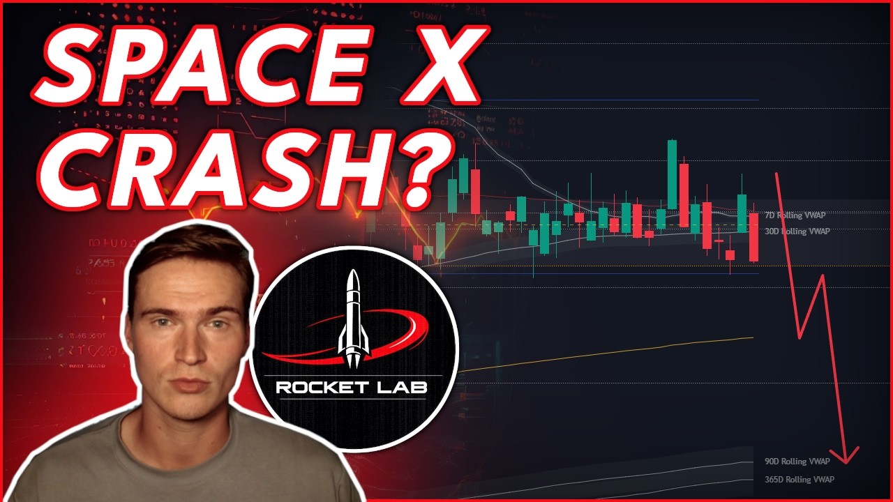 СРОЧНОЕ ПРЕДУПРЕЖДЕНИЕ ОТ RKLB!🚨 (Анализ цен Rocket Lab на 2026 год)