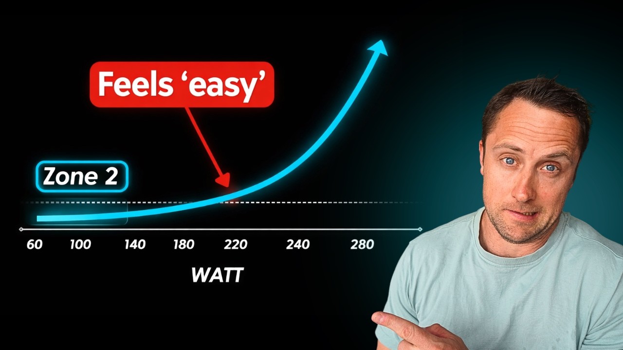 If Zone 2 Feels EASY - You Might Not Be Fit Enough