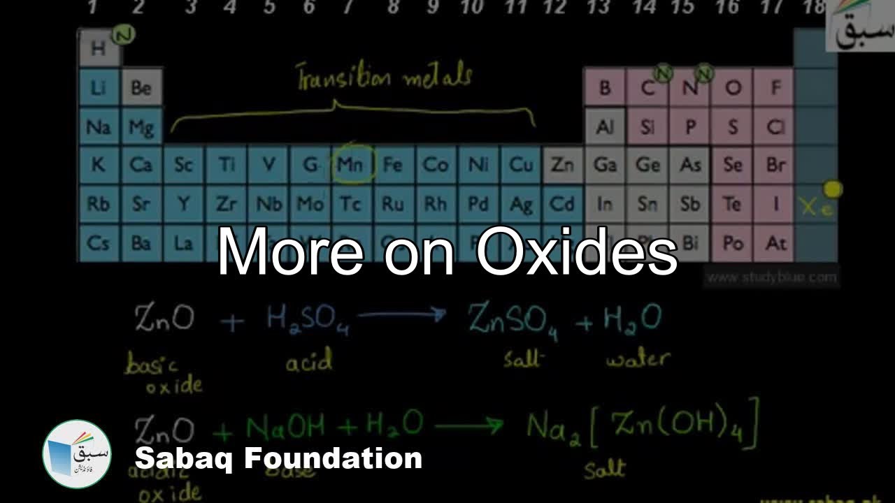 More on Oxides, Chemistry Lecture | Sabaq.pk