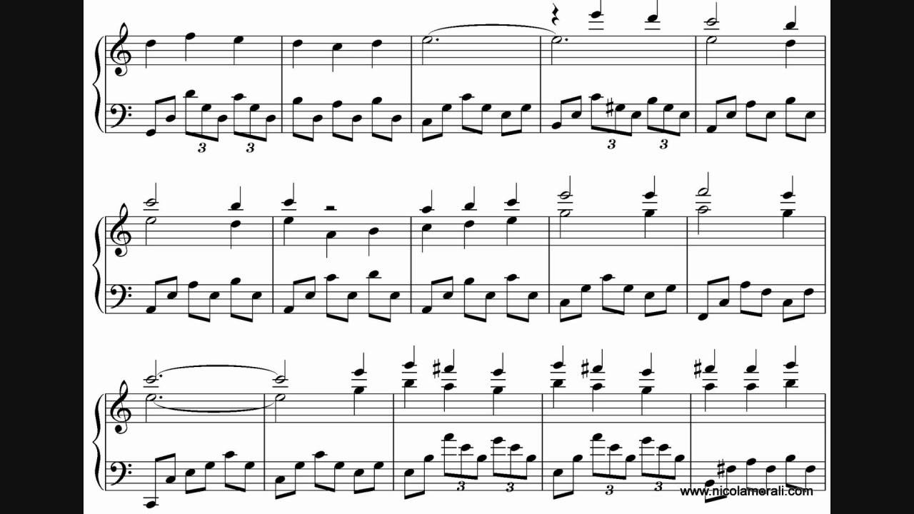 il suonatore Jones - Fabrizio De Andrè - arrangiamento per pianoforte