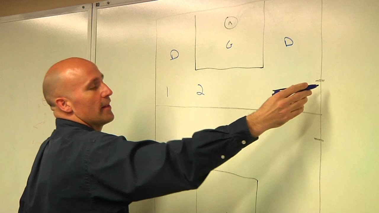 X's and O's: Lacrosse Clearing Game