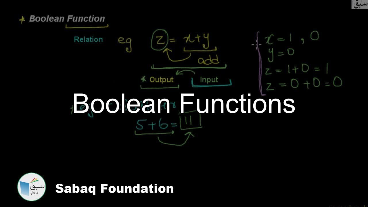 Boolean Functions, Computer Science Lecture | Sabaq.pk