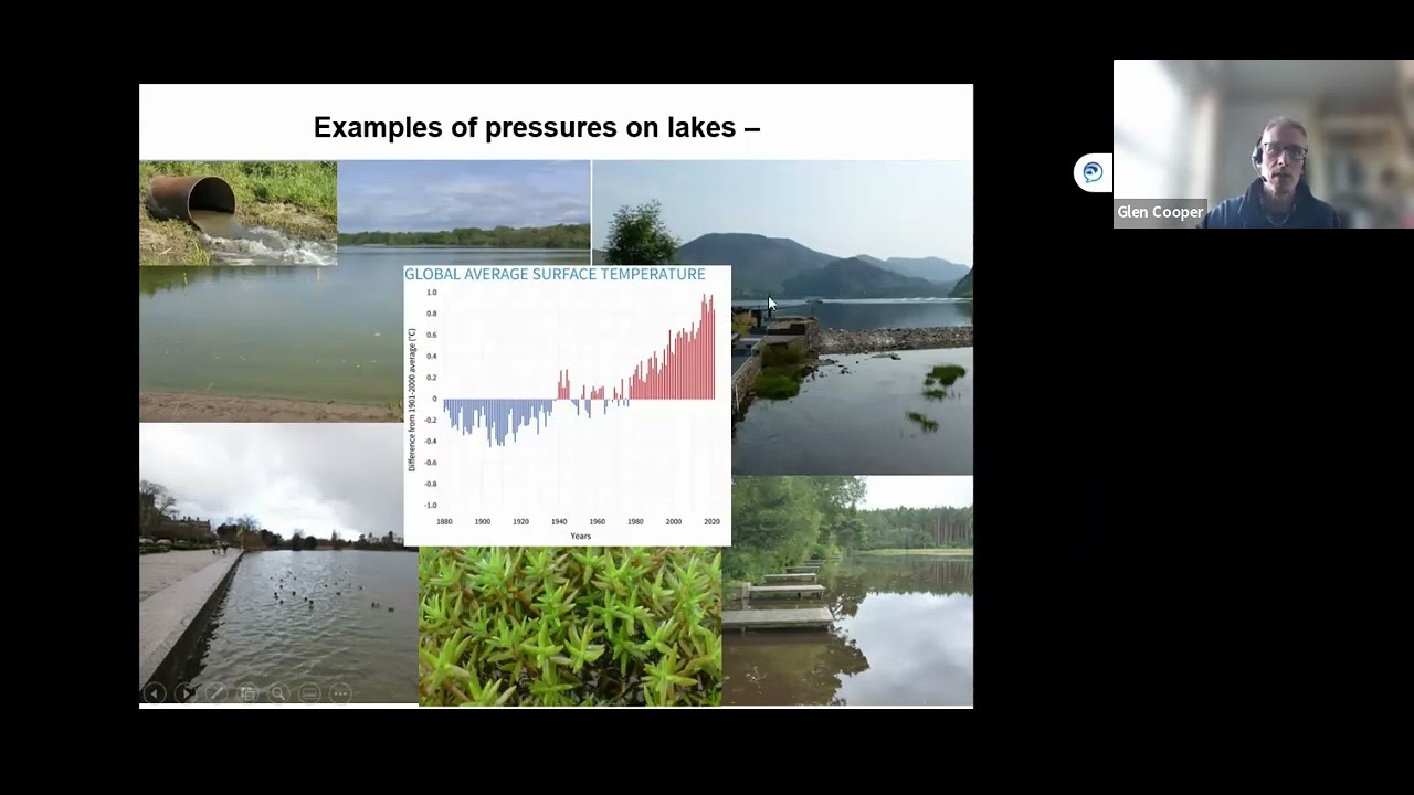 Lakes - opportunities for restoration