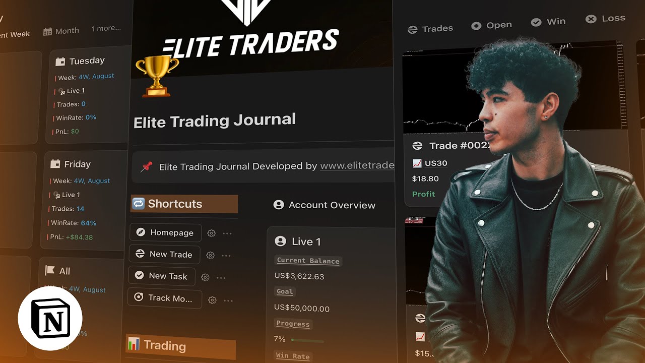 Notion Trading Journal + Download Link (ONLY FOR SERIOUS TRADERS!)
