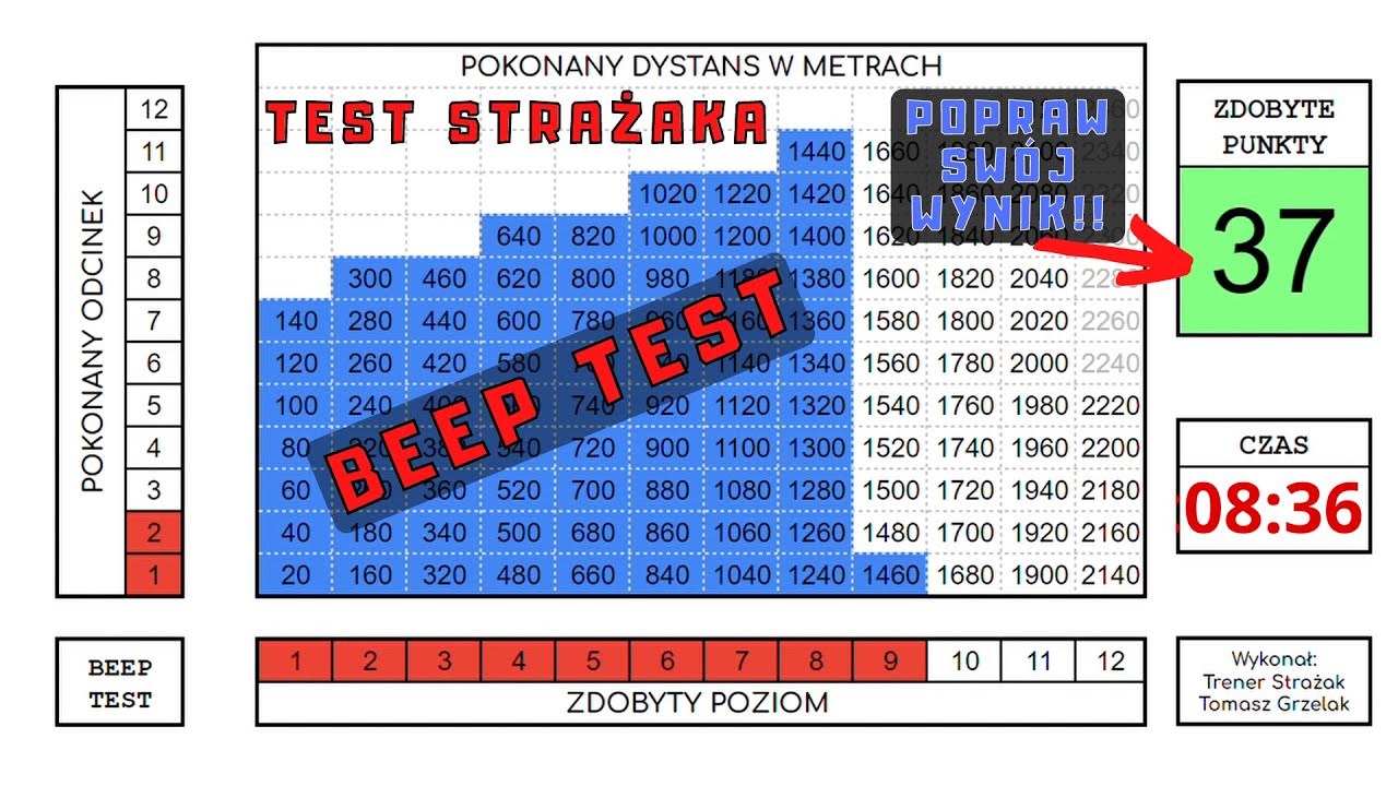 Beep Test 🔥 Test Sprawności Strażaka - Pr&oacute;ba wydolnościowa PSP 2024 - Interwały