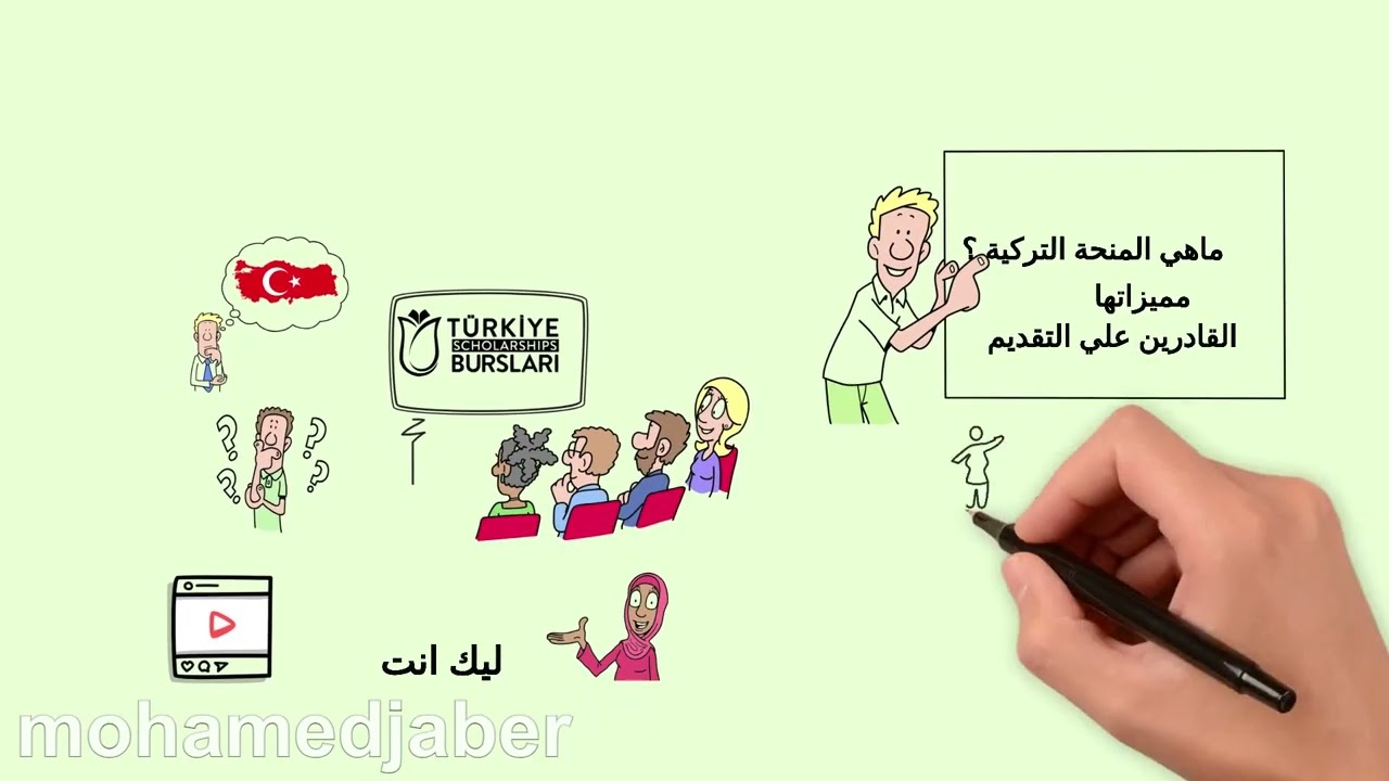 قصص Whiteboard,وايت بورد أنيميشن عربي,فيديوهات وايت بورد,Whiteboard Animation