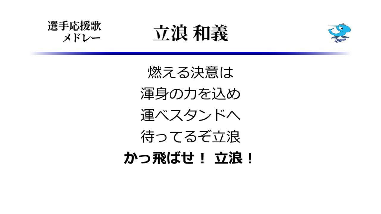 選手応援歌メドレー 立浪和義 [MIDI]
