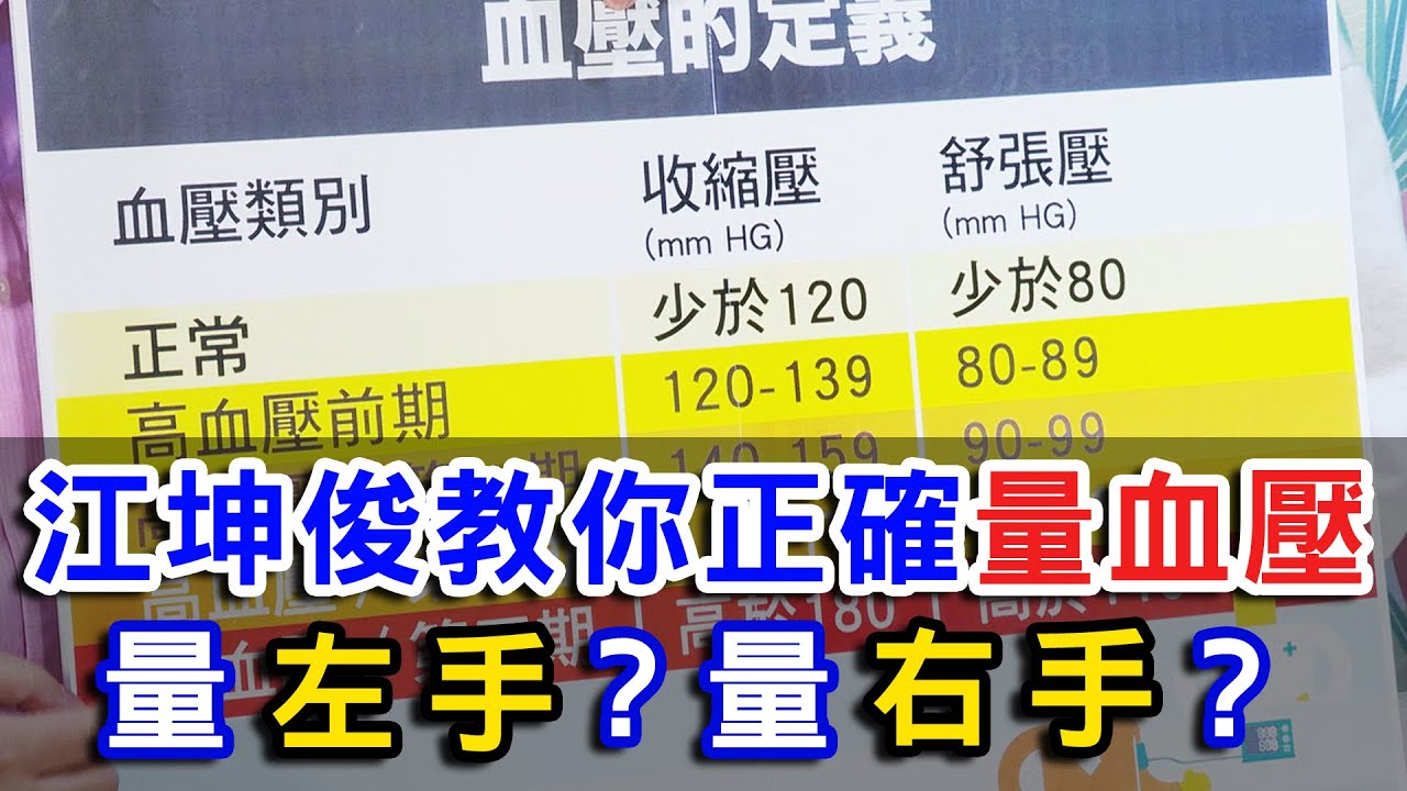 【挖健康】量左手量右手？江坤俊教你正確量血壓！