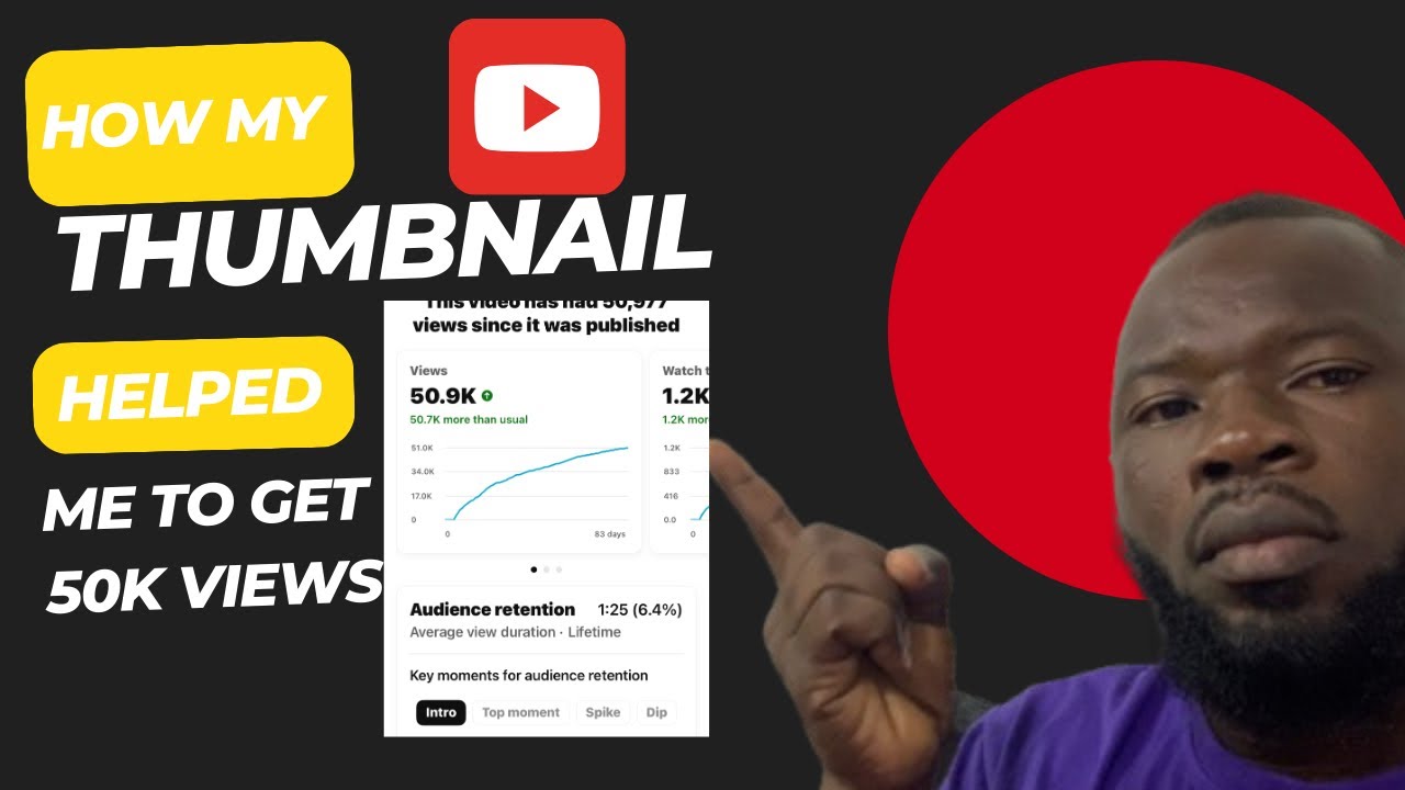 Boost Your YouTube Views: The Power of Effective Thumbnails