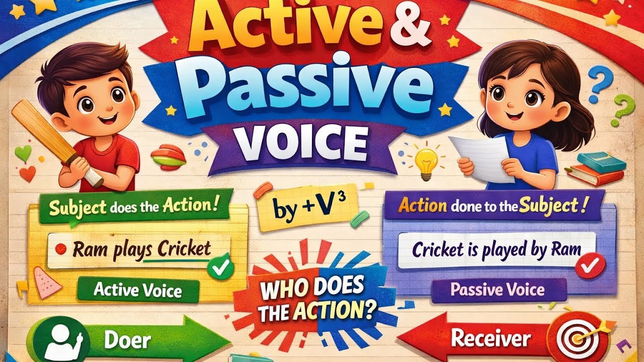 Active to Passive Voice | Continuous Tense | Easy Trick in Hindi 🔥(class -3)