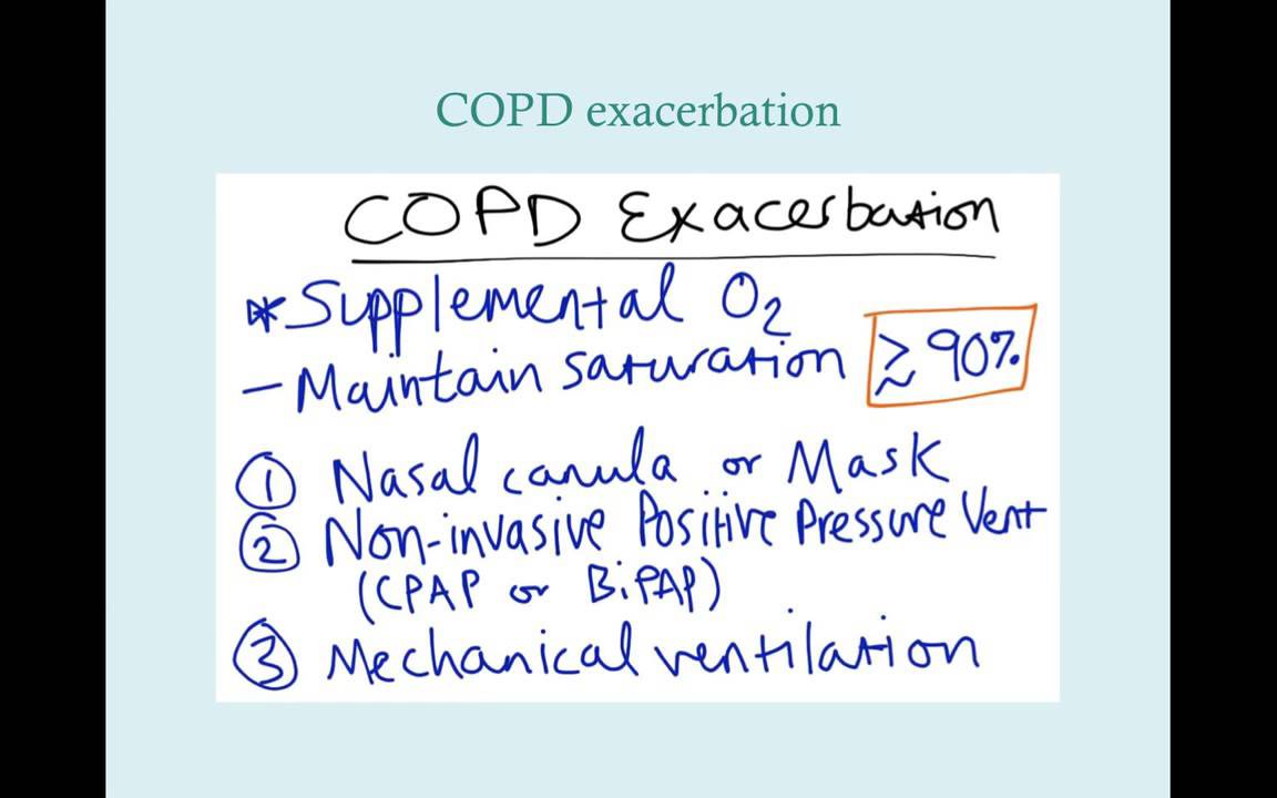 COPD Exacerbation - CRASH! Medical Review Series