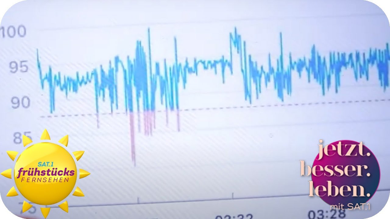 Atemaussetzer: Wenn Schnarchen gef&auml;hrlich wird | JETZT. BESSER. LEBEN. MIT SAT.1