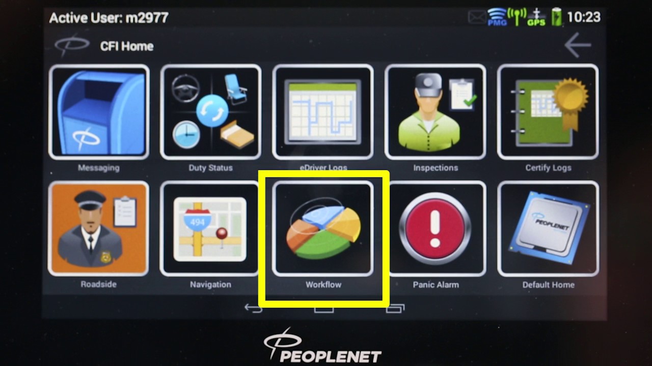 PeopleNet tablet workflow