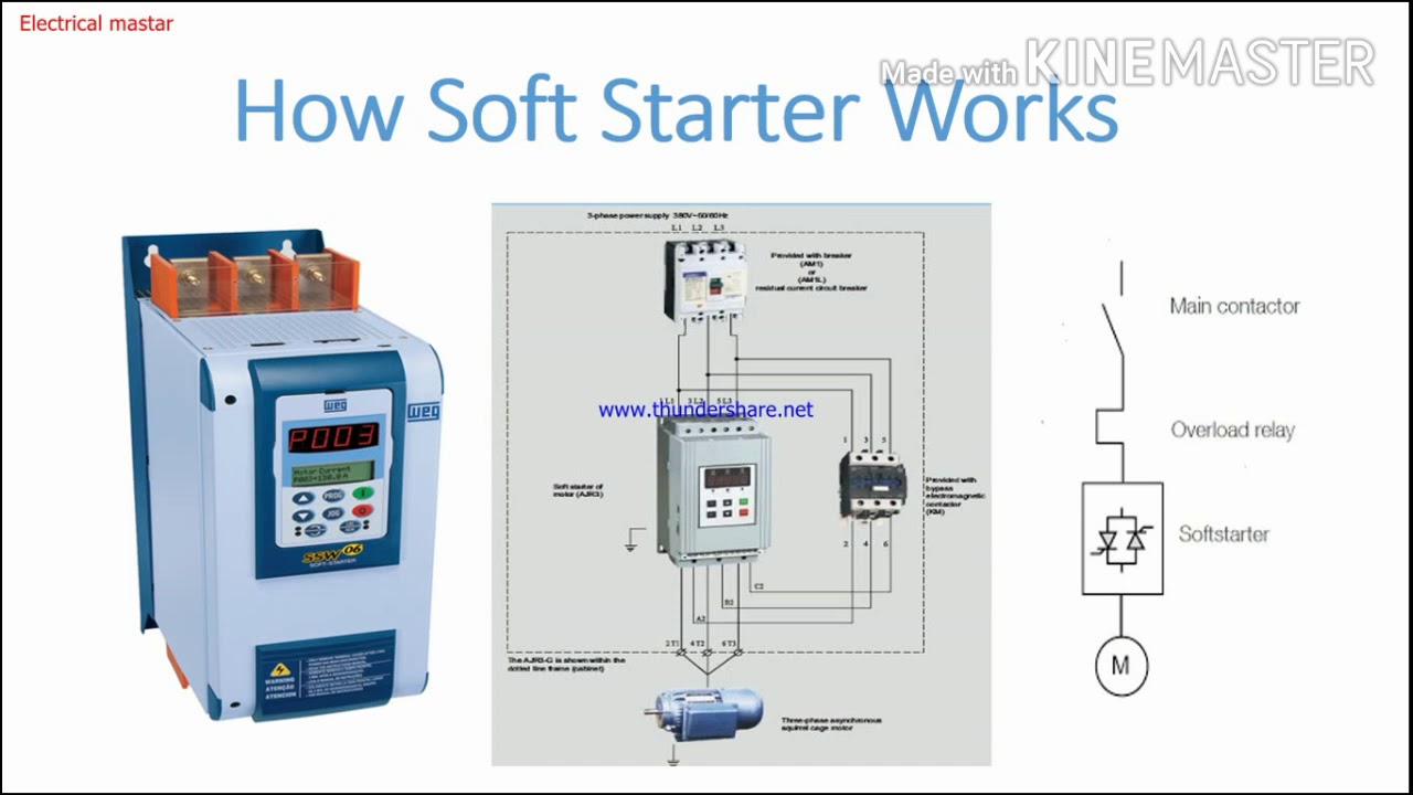 How soft starter works | Wiring diagram of soft starter | Uses & Advantages of soft starter