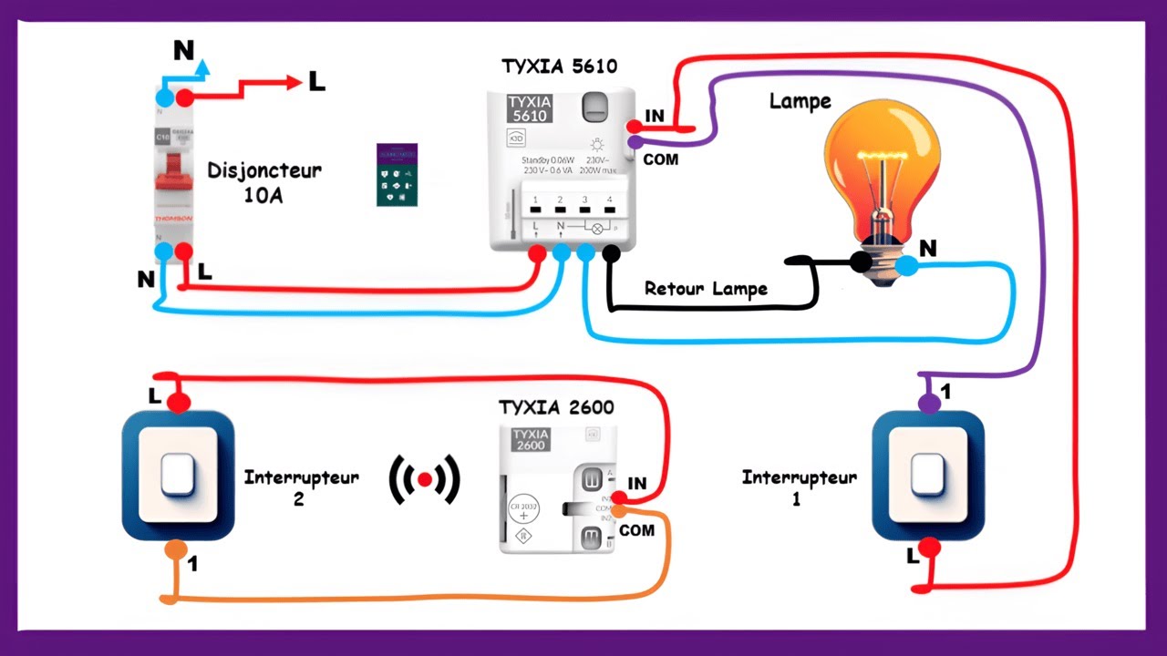 Branchement Delta Dore TYXIA 5610 Va Et Vient Pour Piloter Un Eclairage I Domotique
