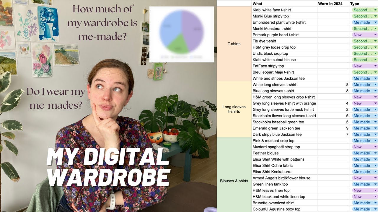 My Digital Wardrobe: what does 1 year of data tells me? + get a free template!