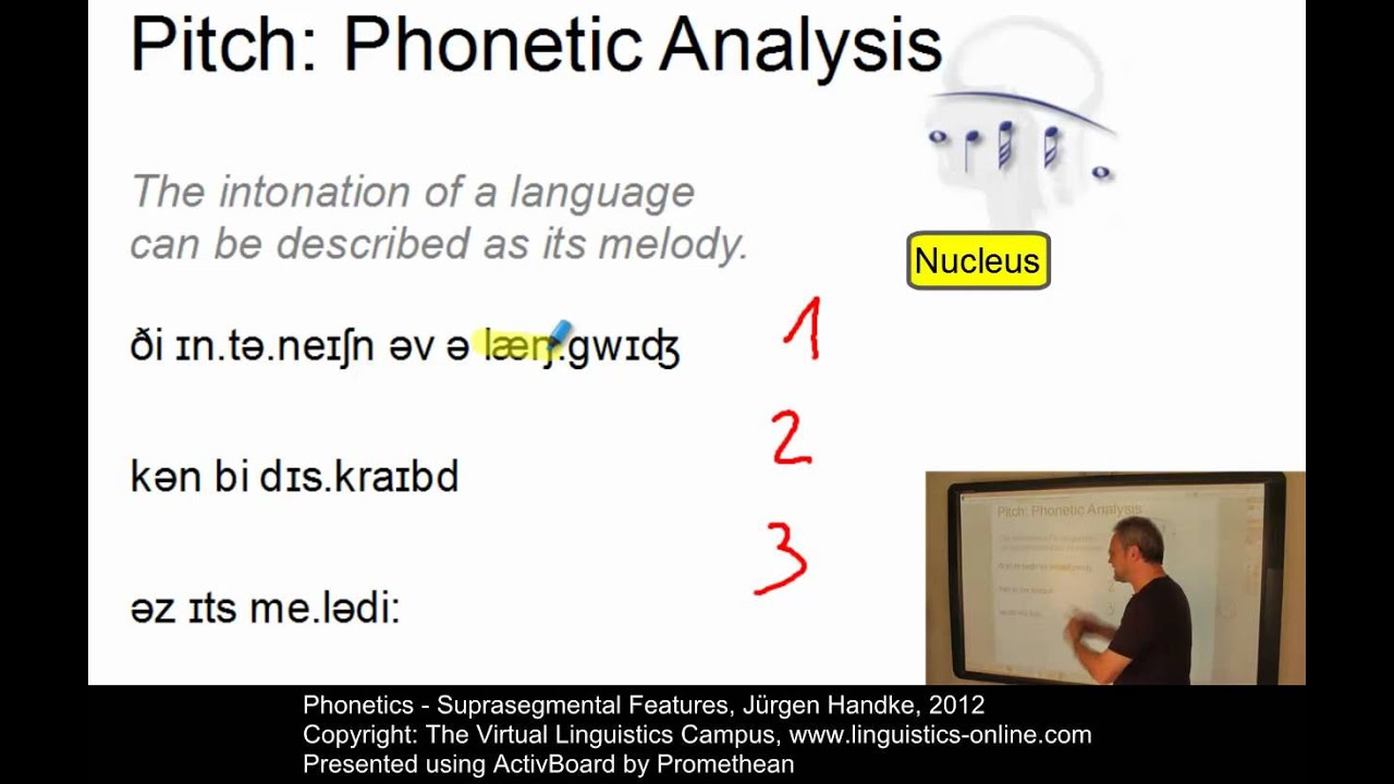 PHO108 - Suprasegmental Features