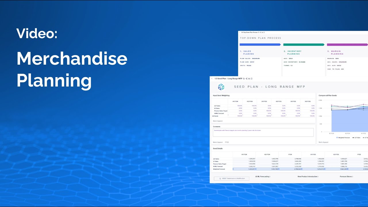 Demo Video: Merchandise Planning in Anaplan