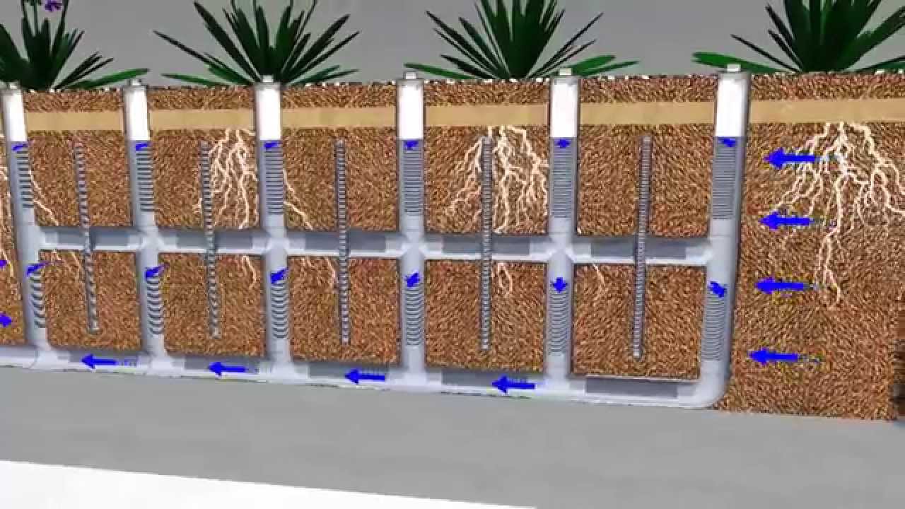 MWS Linear Stormwater Animation with Narration