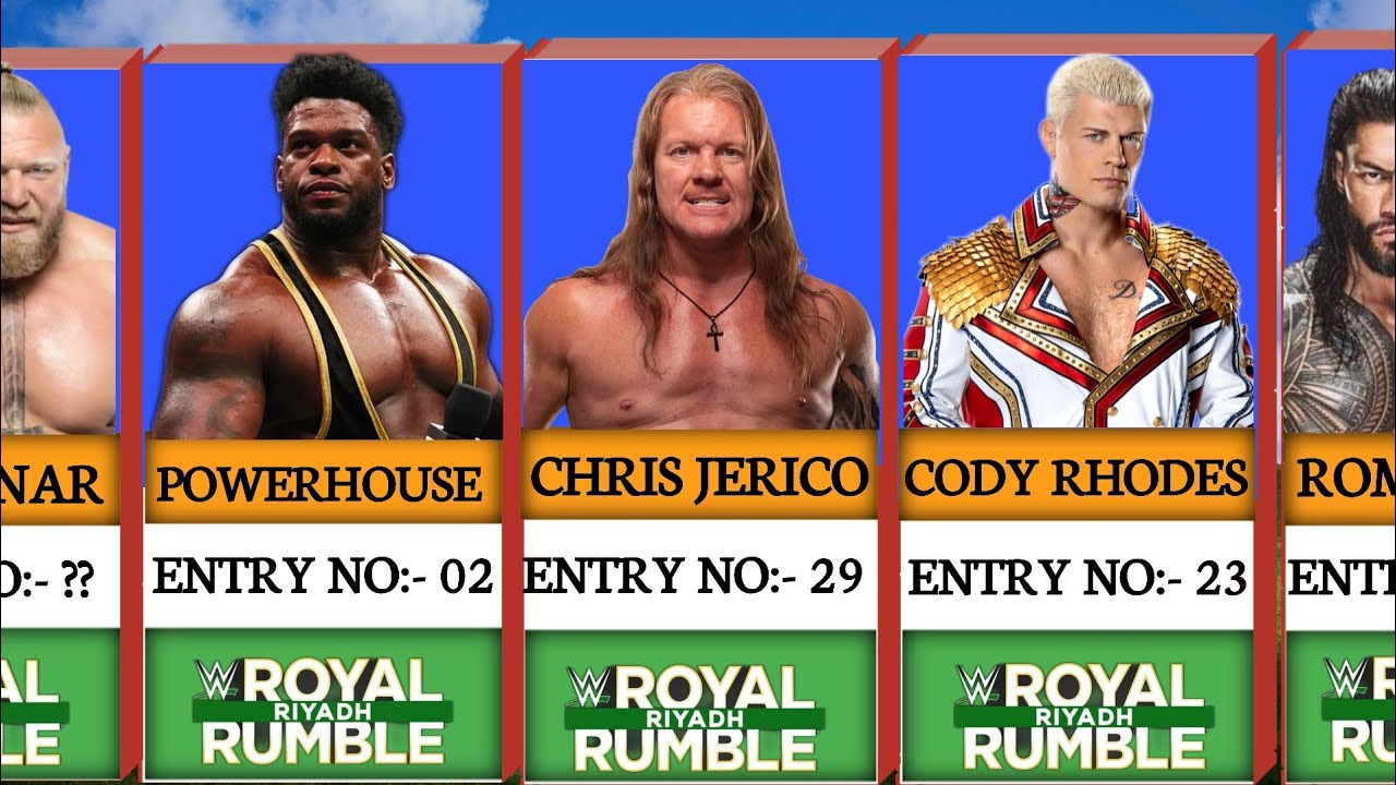 Royal Rumble Entry Predictions 2026 ||wwe Royal Rumble Entry Match predictions 