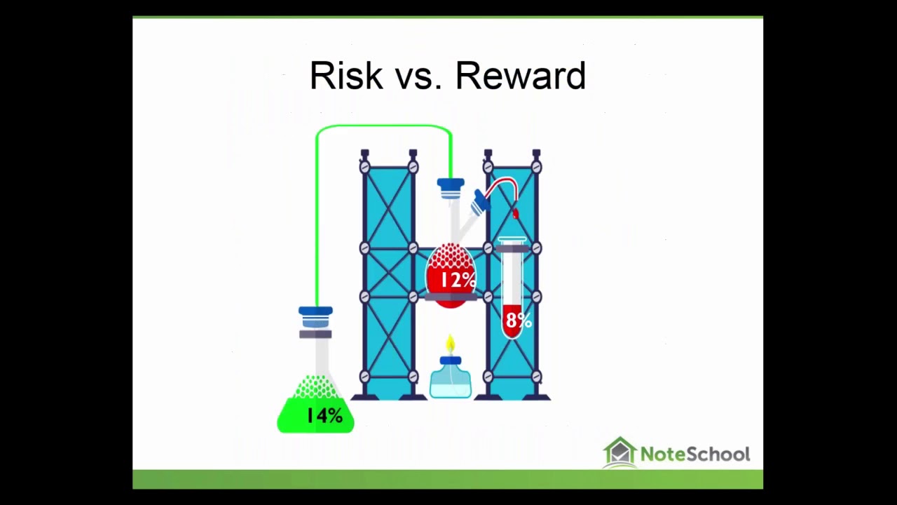 What's a Note Worth Part 1- Eddie Speed’s Real Estate NoteSchool