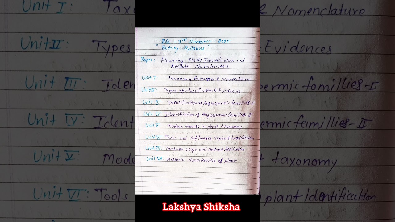 Bsc 3rd semester botany syllabus 2025 | bsc 2nd year 3rd semester botany syllabus | #bscbotany