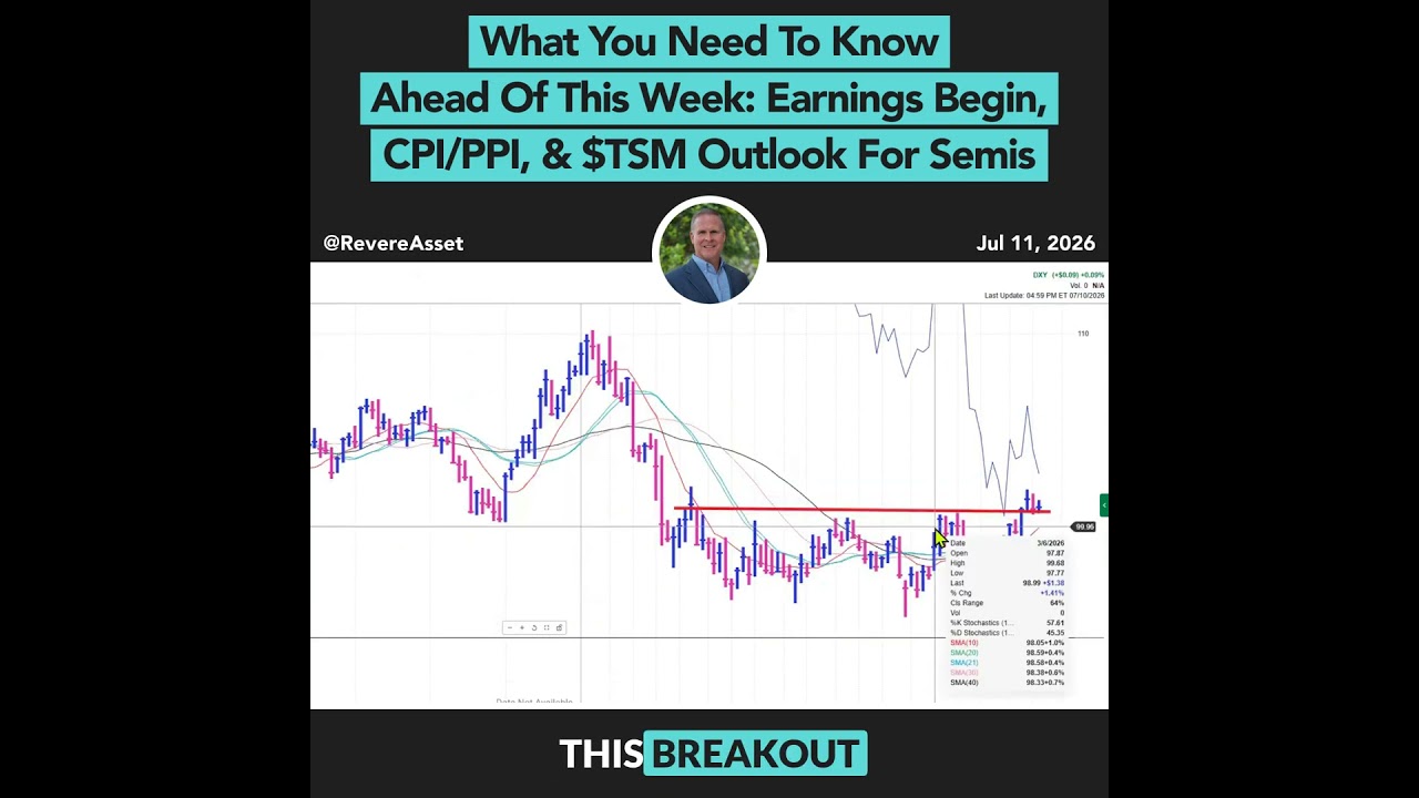 What You Need To Know Ahead Of This Week: Earnings Begin, CPI/PPI, & #TSM Outlook For Semis