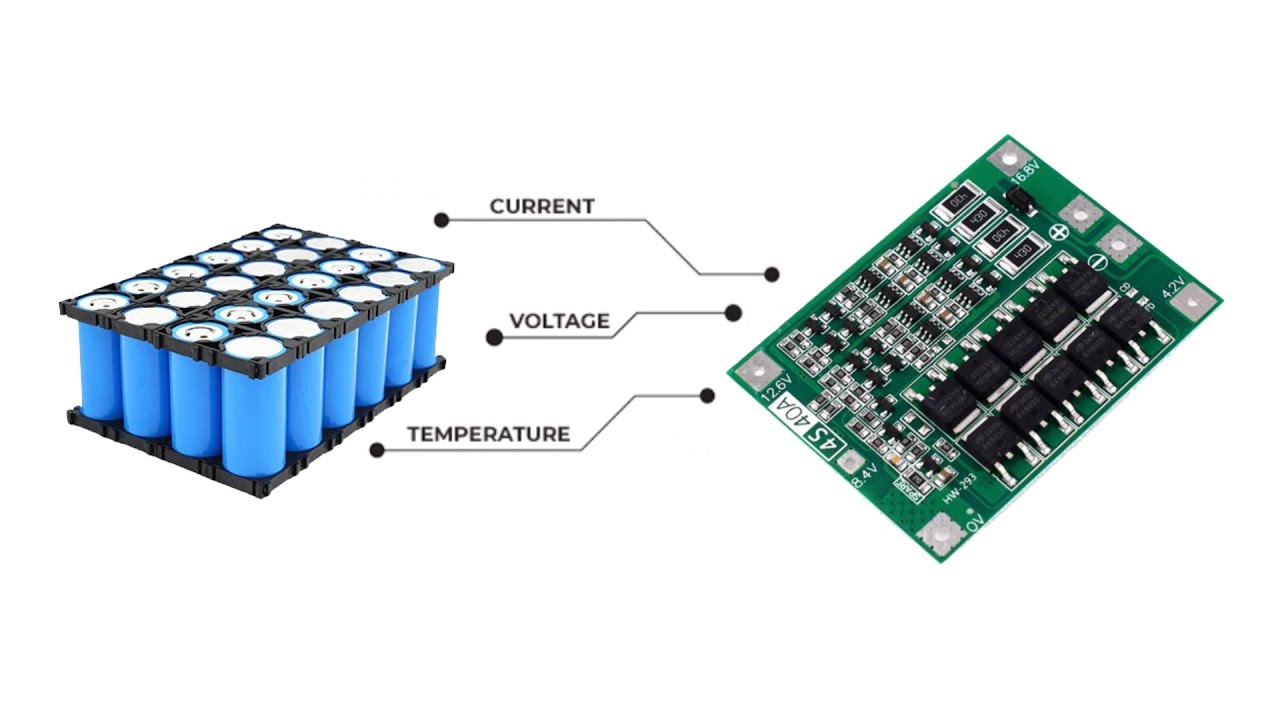 What is Battery Management System #bms
