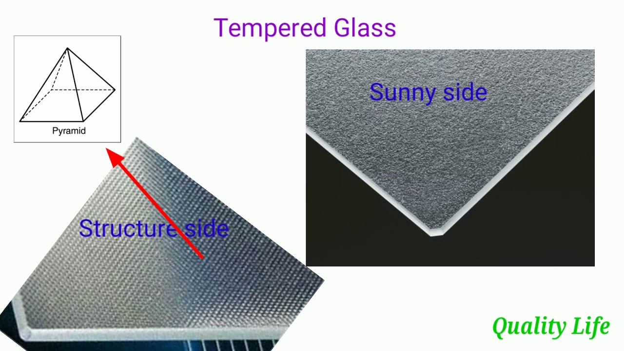 Tempered Glass # Solar Module (in हिन्दी)