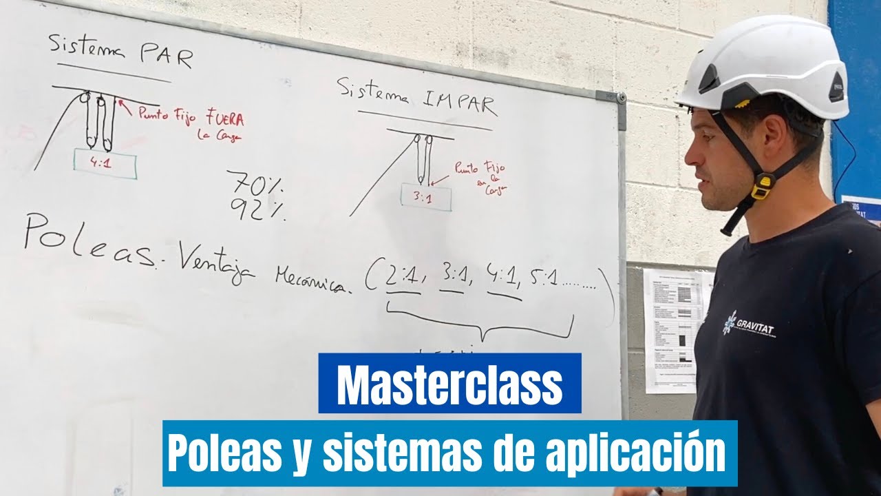 Masterclass: Poleas y diferentes sistemas