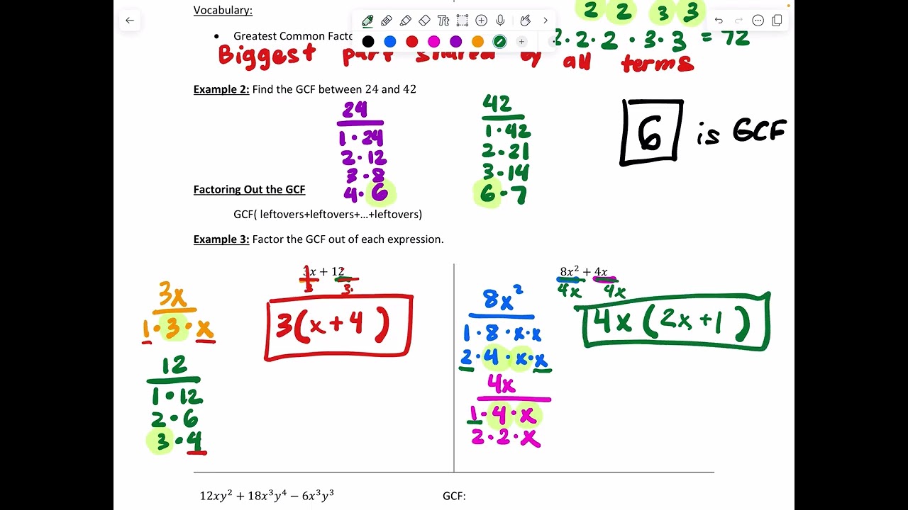 SM2A 4A GCF Factoring Out the Common Factor