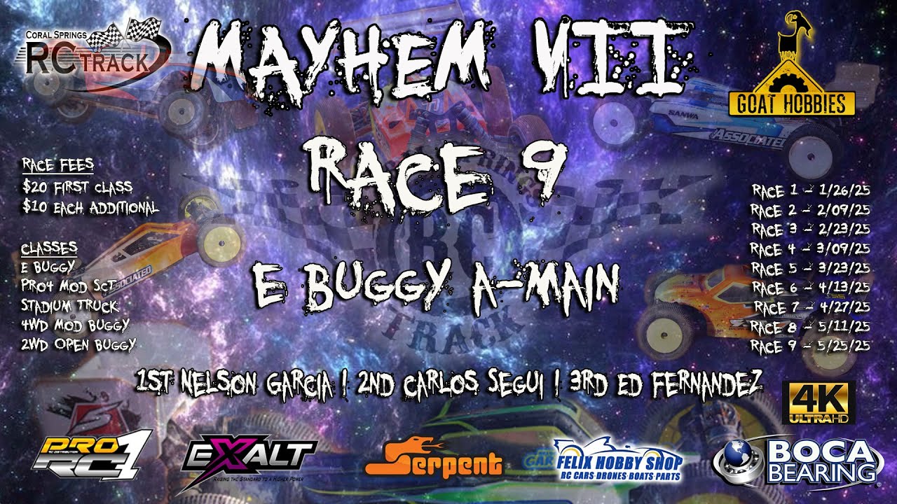 MAYHEM VII Race 9 | E-Buggy  A-Main | May 25, 2025