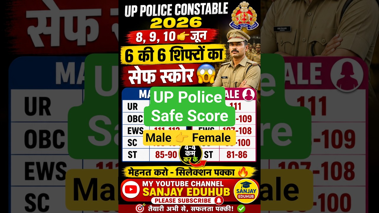 UP Police Expected Cut Off 2026 || UP Police Sare Score|| UP Police Cut Off|| #uppolice